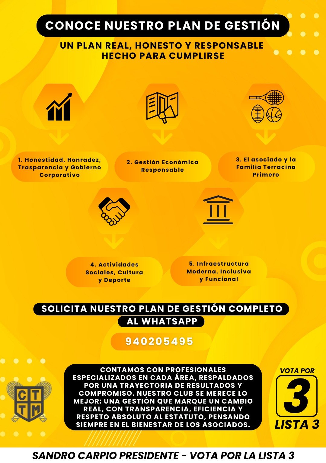 Lista 3 - Club Terrazas - Elecciones 2025